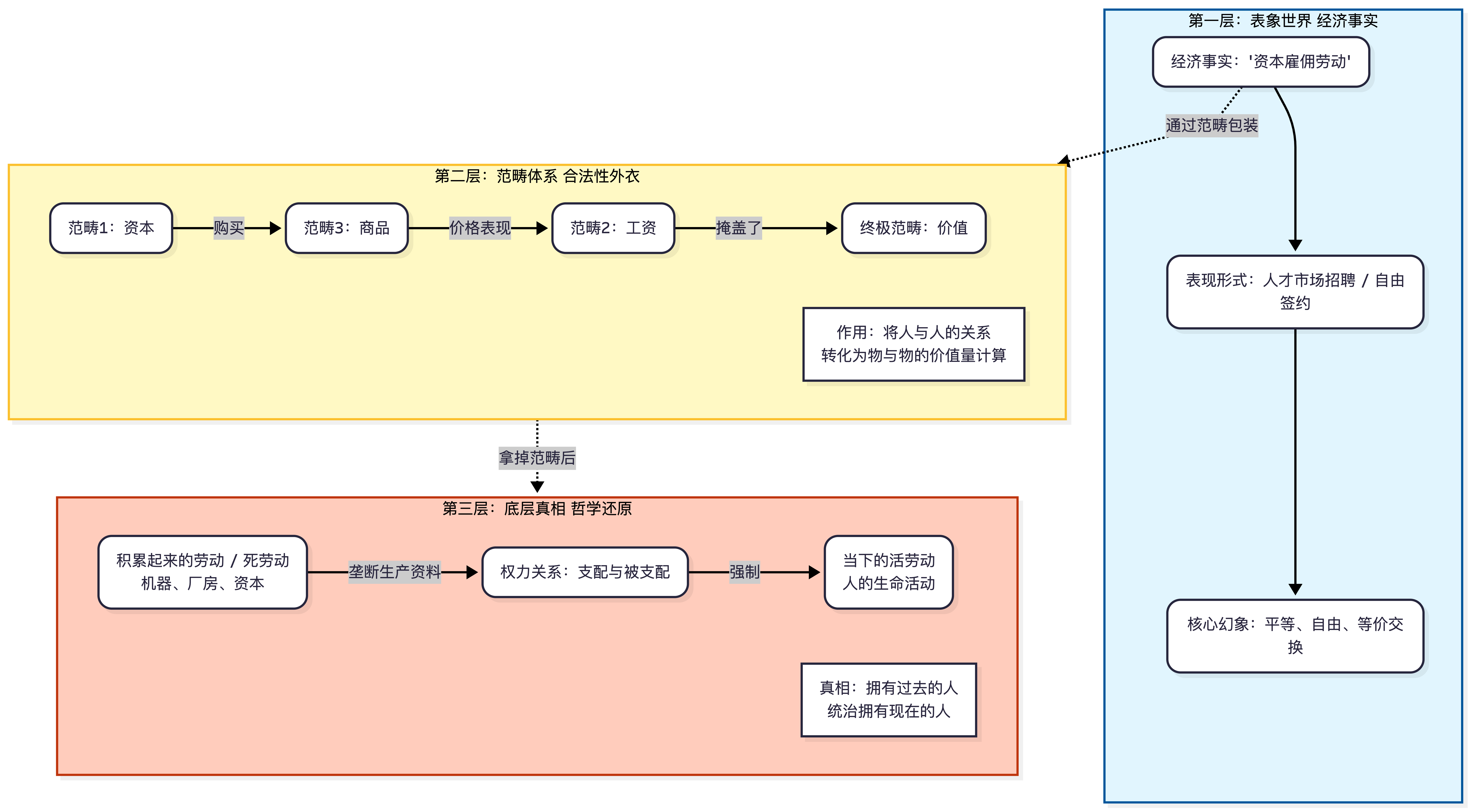 Mermaid Chart - Create complex, visual diagrams with text.-2025-12-17-143606.png