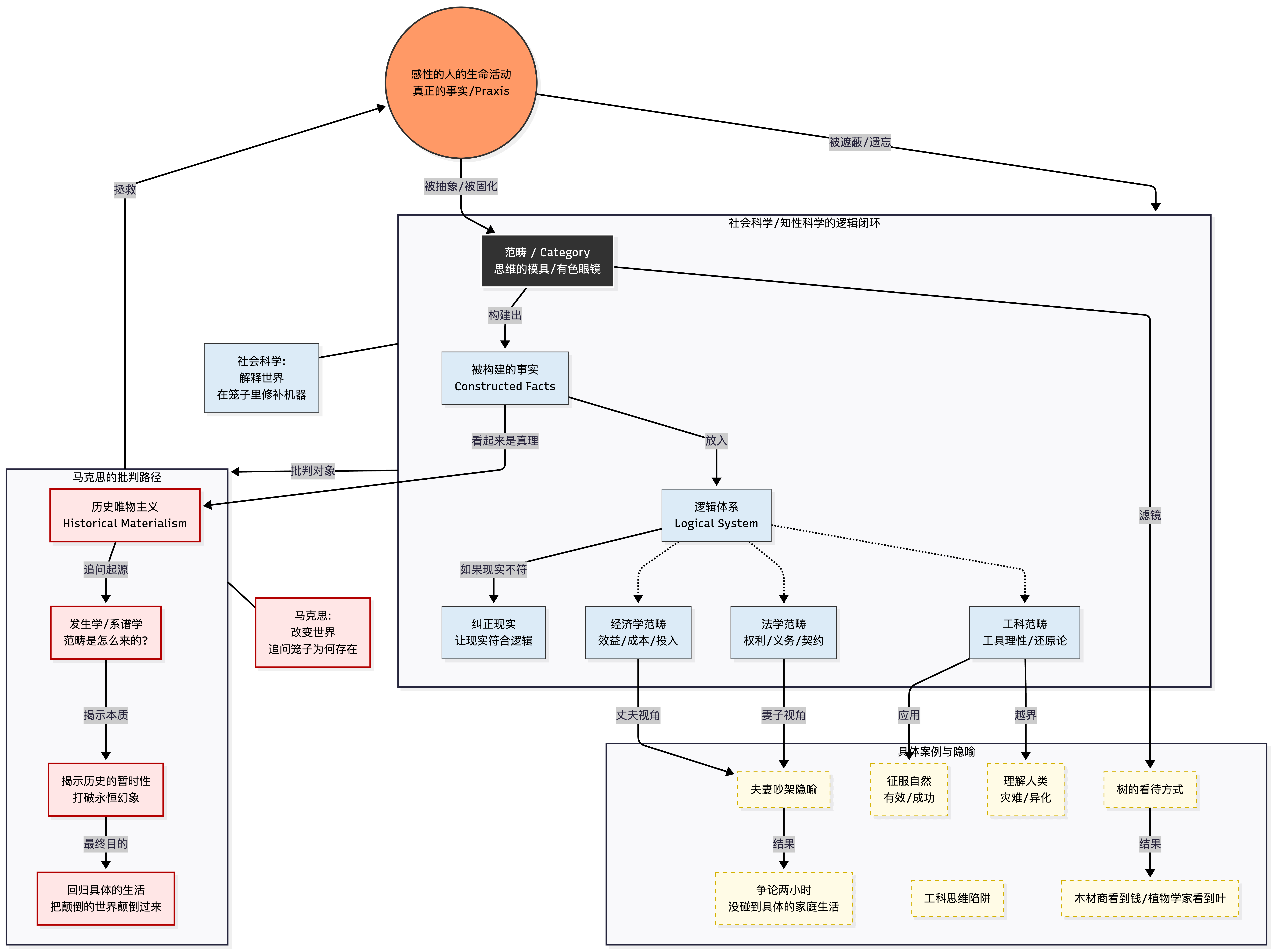 Mermaid Chart - Create complex, visual diagrams with text.-2025-12-17-145810.png