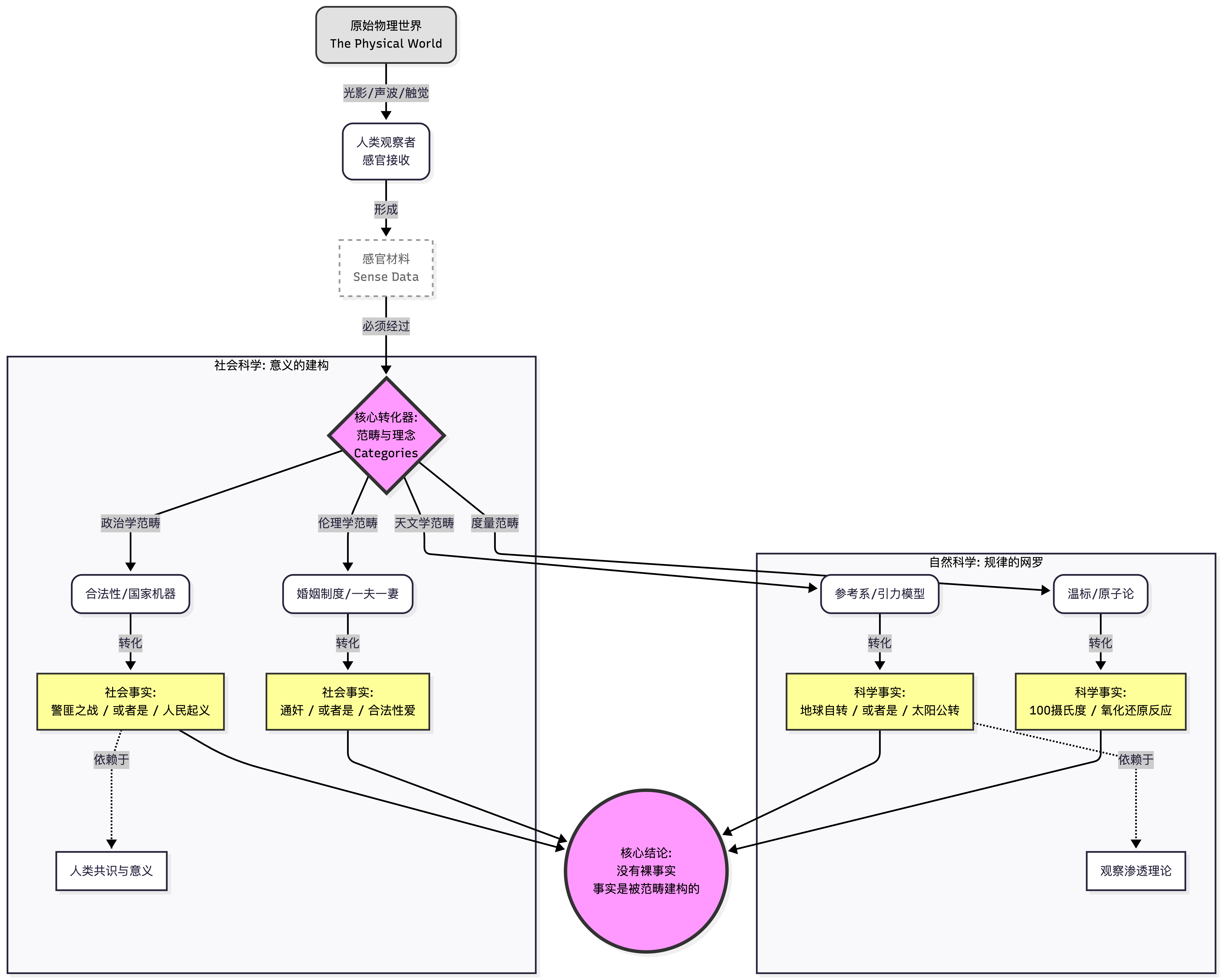 Mermaid Chart - Create complex, visual diagrams with text.-2025-12-17-154727.png