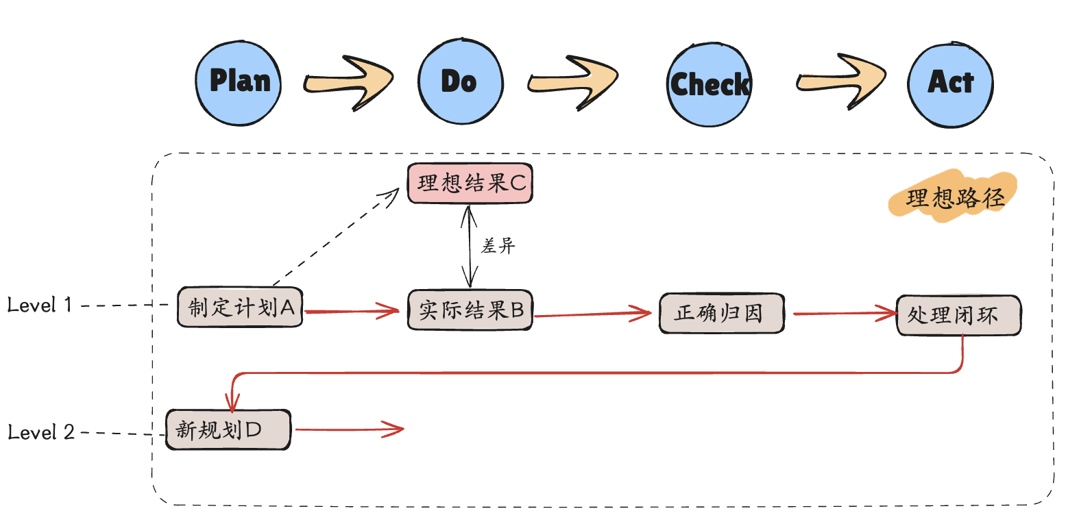 bfe4339e9a3a952bb2d56a7790d4329d.png