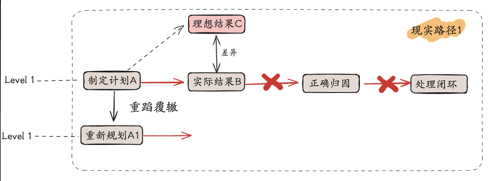 562ede7278c0392a78203da3901b6a77.png
