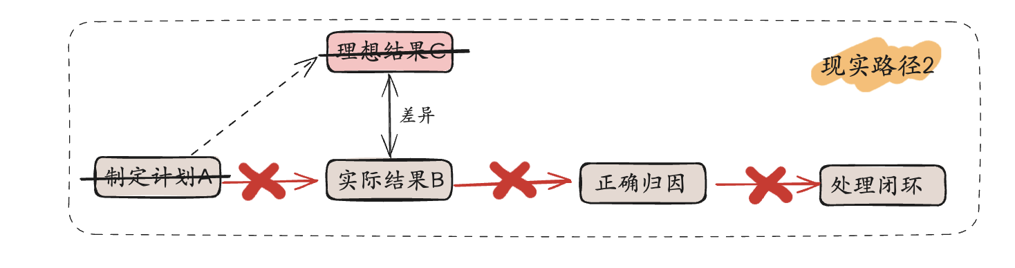 9b60b821923ccb01c1c4096492fee5bc.png