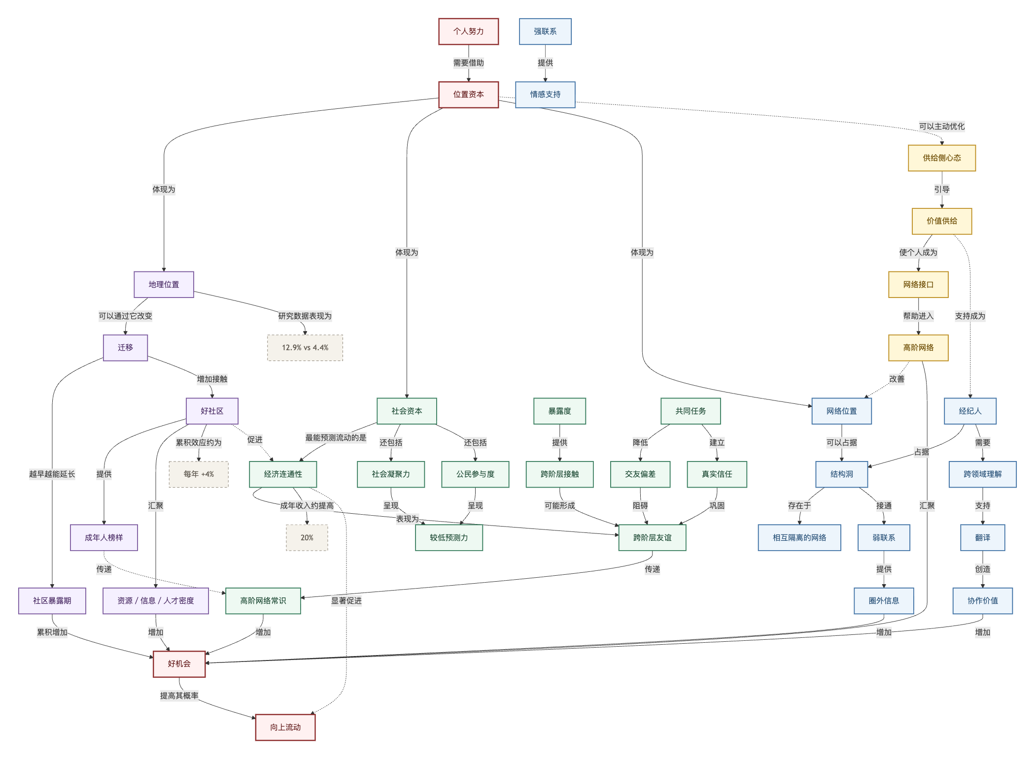 4f30bac88c7ce2a0f7bb291685ad4a31.png